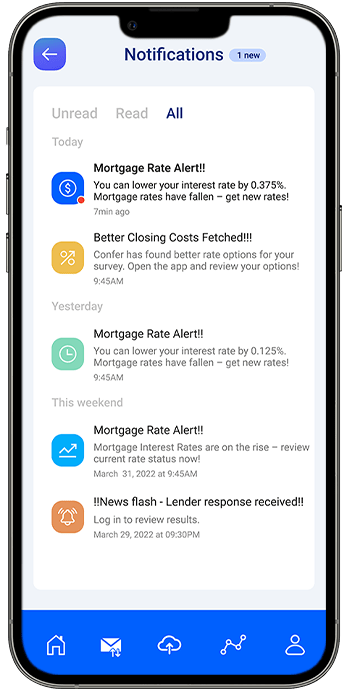 Confer - App Notifications